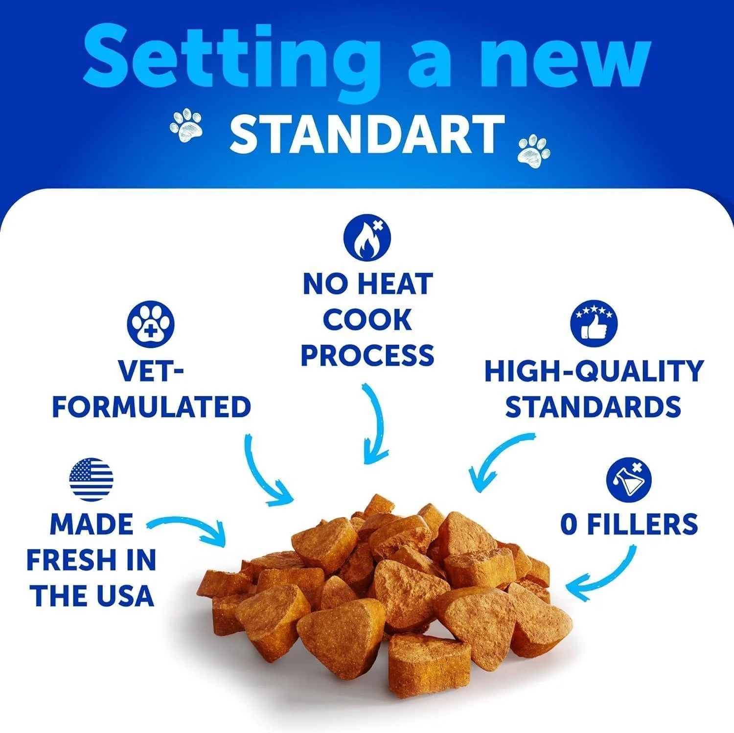 Probiotics for Dogs Gut Health Itchy Skin & Immune Support