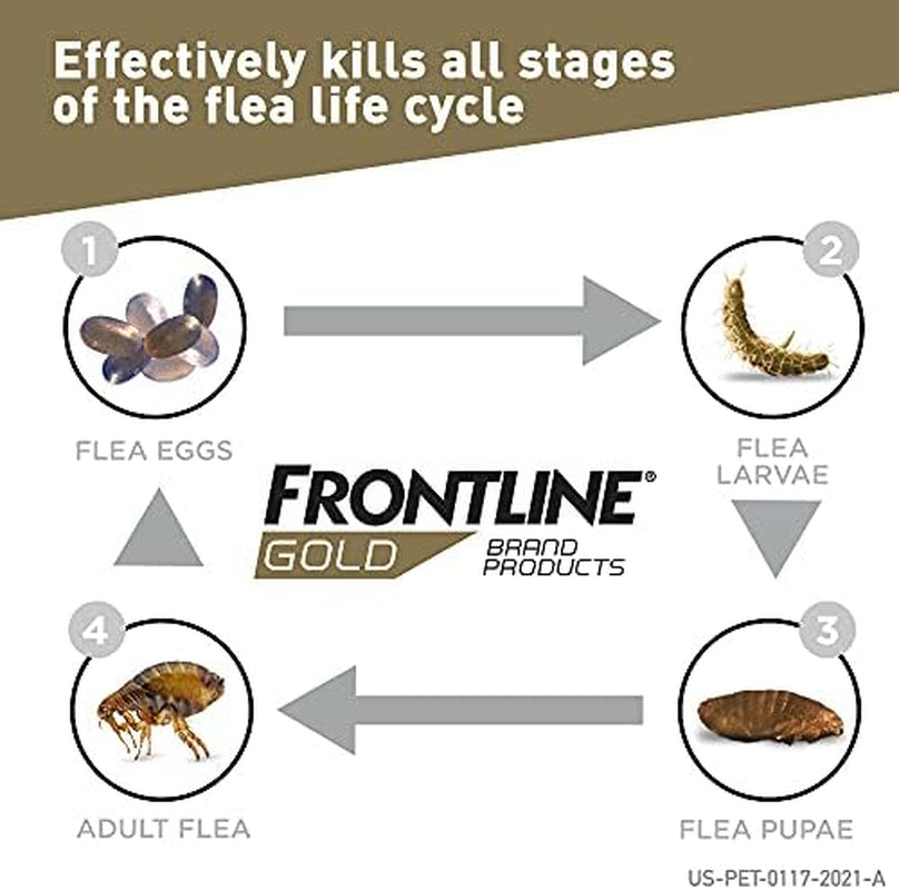 Gold Flea & Tick Treatment for X-Large Dogs up to 89 to 132 Lbs., Pack of 3