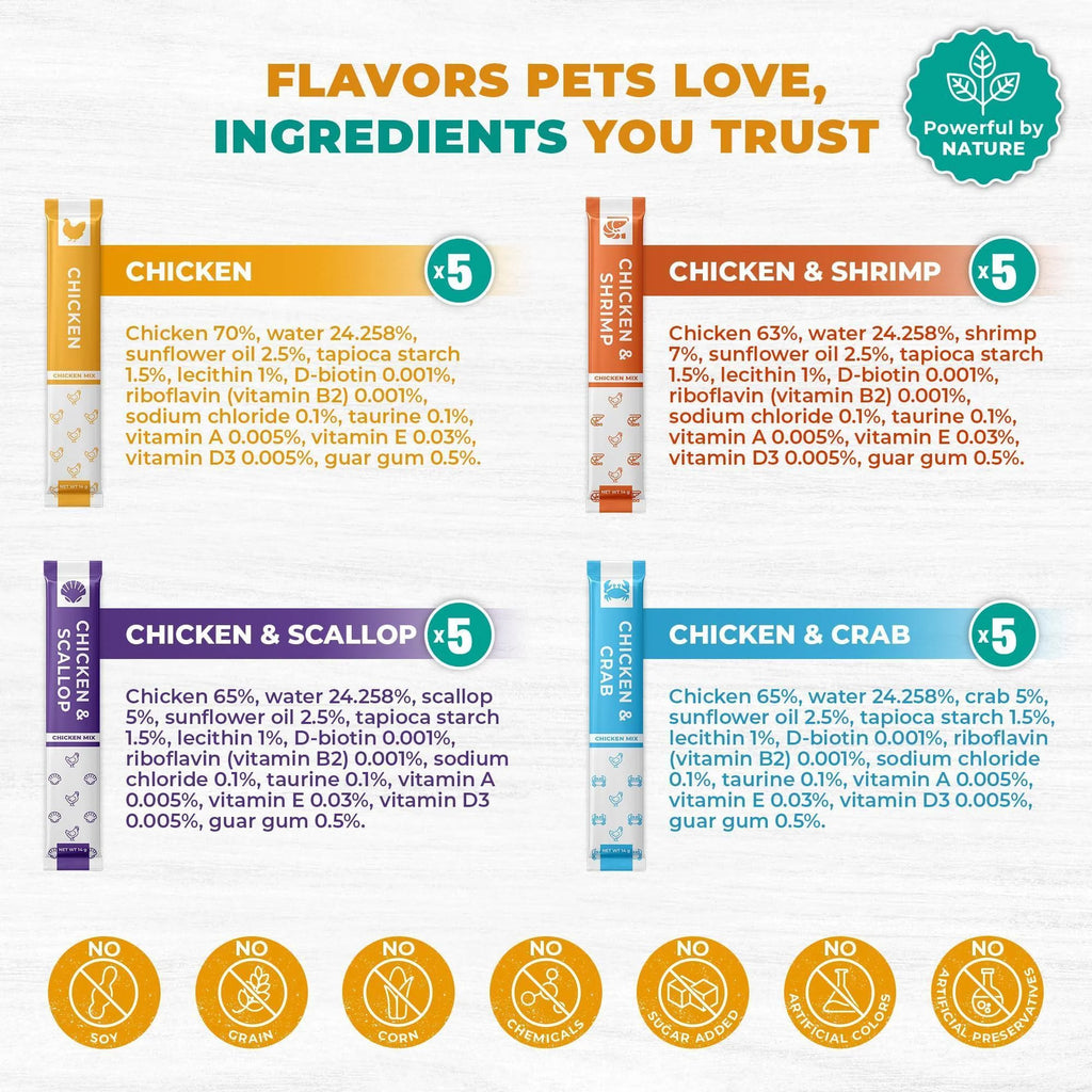 Lickable Cat Treats Squeeze Tubes 20 Sticks Chicken Skin & Coat Multivitamin
