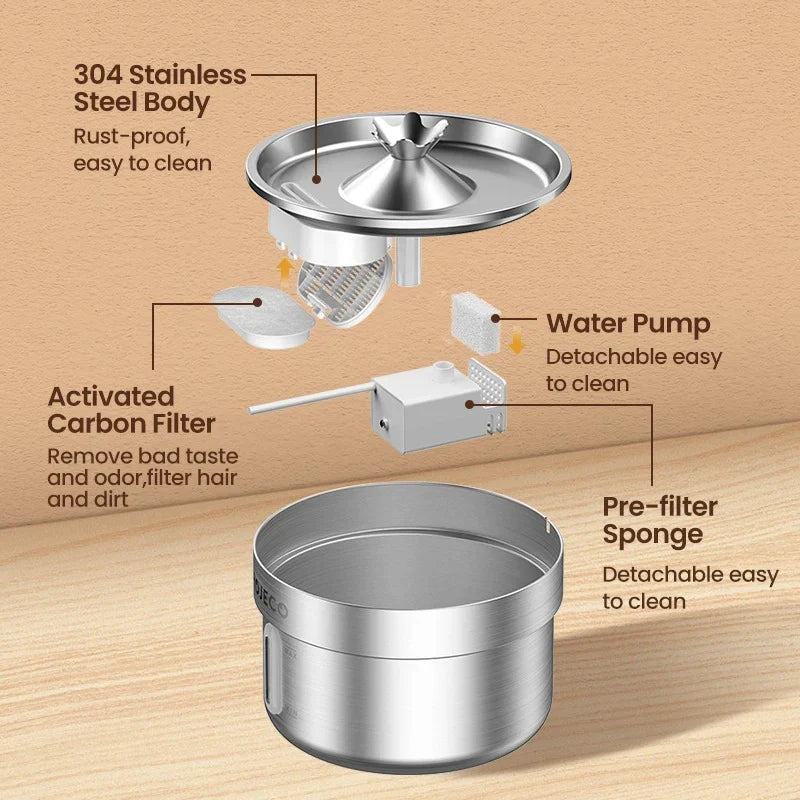 ROJECO Stainless Steel Cat Water Fountain Automatic Pet Drinking Fountain for Cat Dogs Drinker Rechargeable Pet Water Purifier