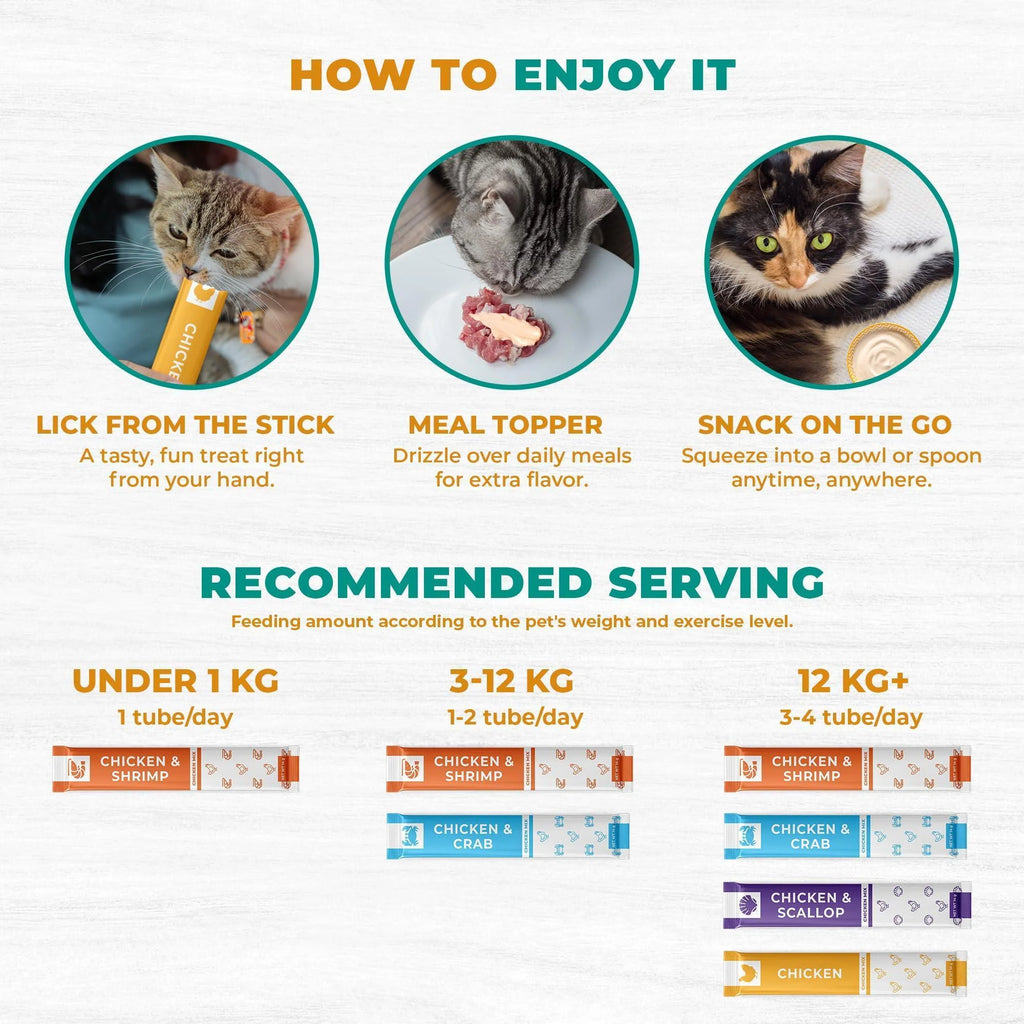 Lickable Cat Treats Squeeze Tubes 20 Sticks Chicken Skin & Coat Multivitamin