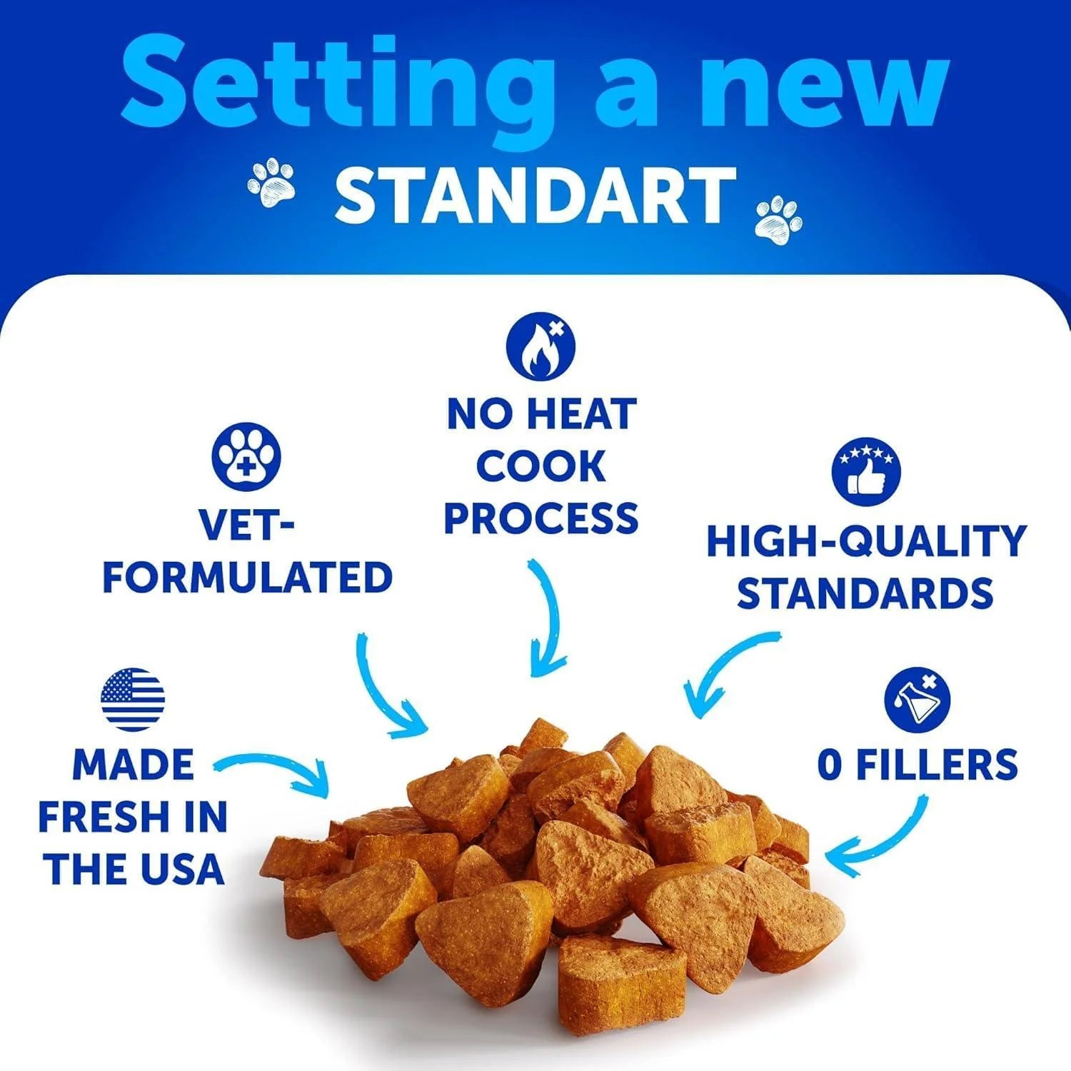 No Poo Chews for Dogs Coprophagia Stool-Eating Deterrent