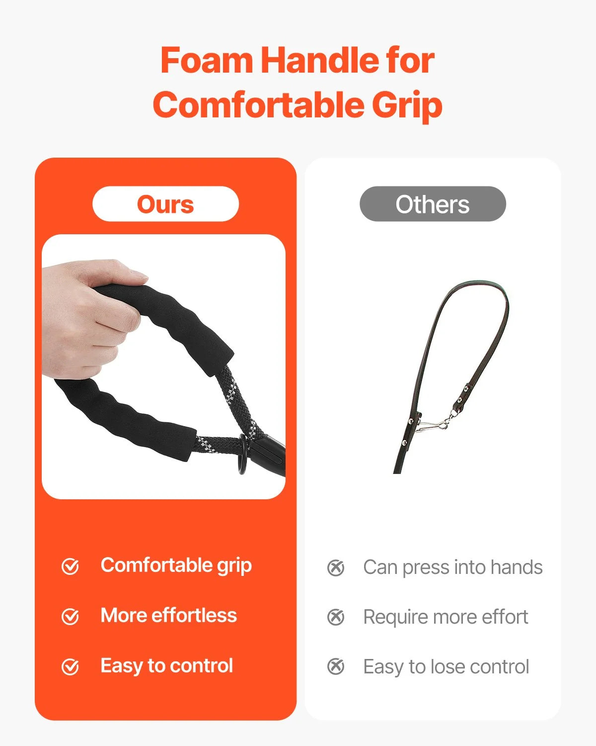 Rope Dog Leash, 6Ft Heavy Duty Dog Leash with Comfortable Padded Handle, Strong Nylon Thick Leash with Reflective Threads, Dog Walking and Training Leash, for Medium Large Dogs (1/2 In, Black)