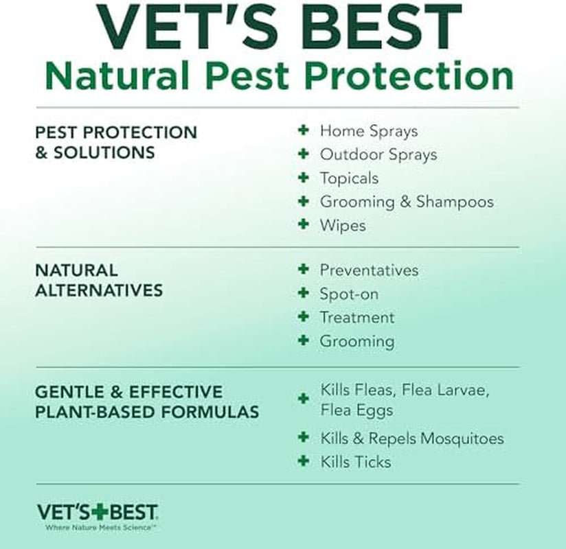 Natural Flea and Tick Spray for Dogs – Plant-Based Flea Repellent with Certified Essential Oils – Natural Pest Control and Prevention – Non-Toxic Formula for Home Use – 8 Oz Bottle