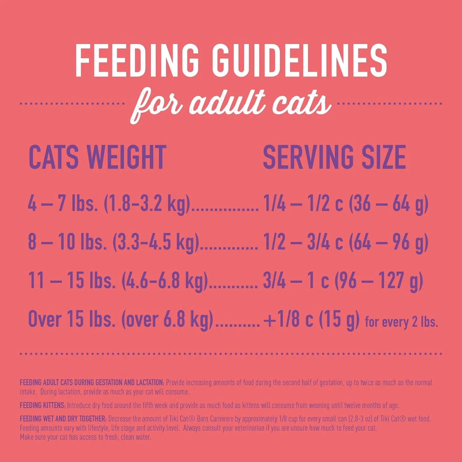 Cat Born Carnivore High Protein Dry Cat Food, Chicken Herring & Salmon Meal