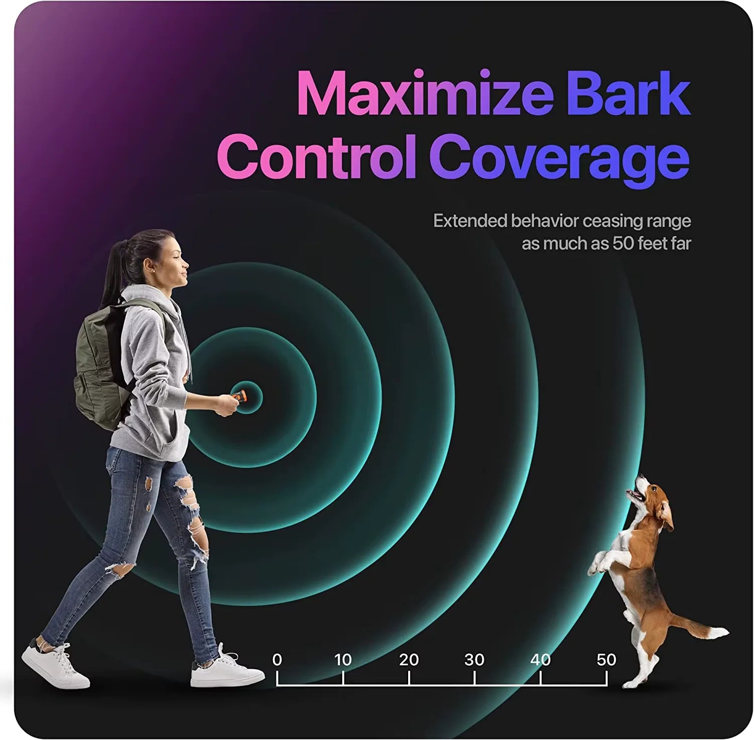 Dog Bark Deterrent Devices, 6 Modes 3X Ultrasonic anti Barking Device for Dogs, 33 FT Range Barks No More Indoors Neighbor Outdoors with Flashlight,Dog Training Device