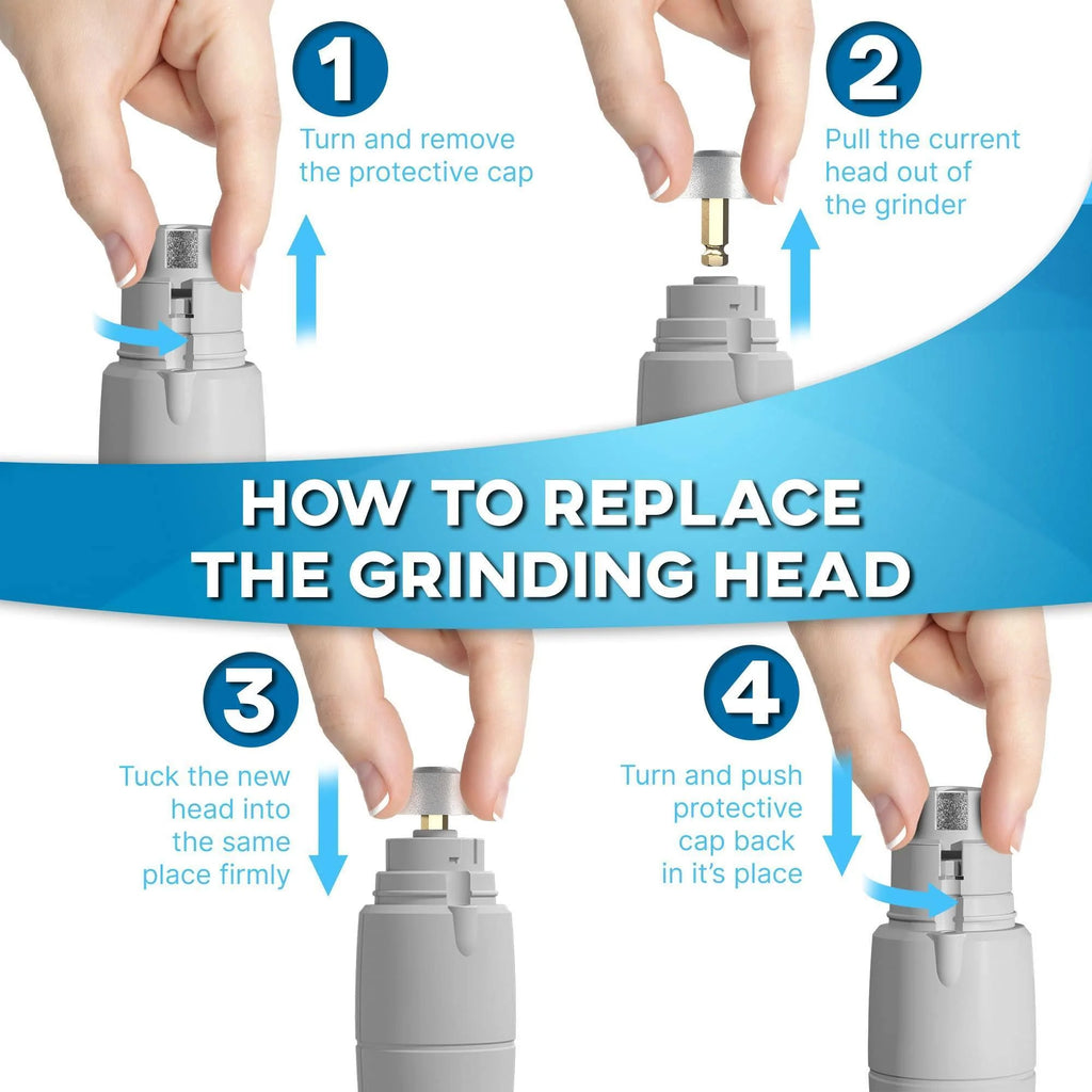 Dog Nail Grinder Replacement Head 3-Pack Bits