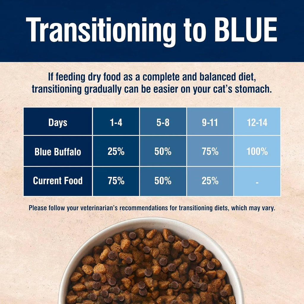 True Solutions Weight Control Natural Dry Cat Food for Adult Cats, Chicken, 3.5-Lb. Bag
