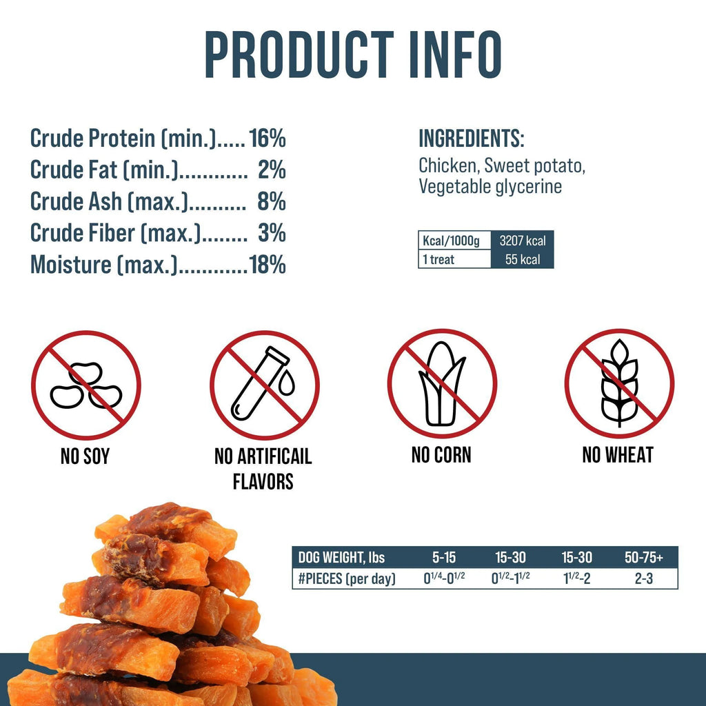 Chicken Jerky Dog Treats 24 Oz Human-Grade Grain-Free Sweet Potato