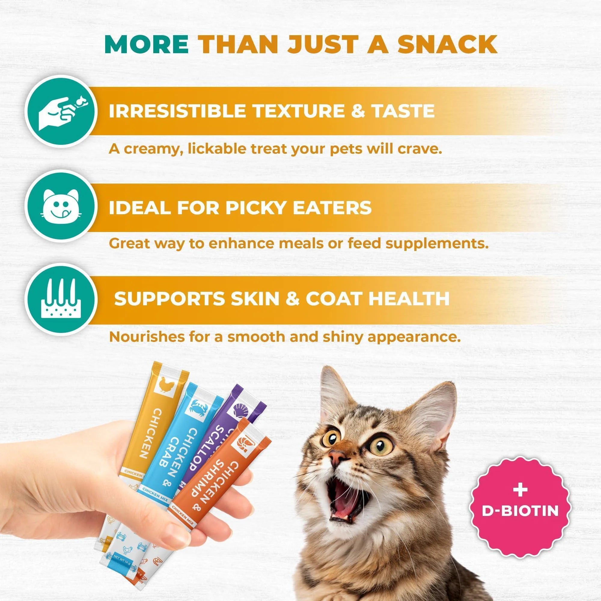 Lickable Cat Treats Squeeze Tubes 20 Sticks Chicken Skin & Coat Multivitamin