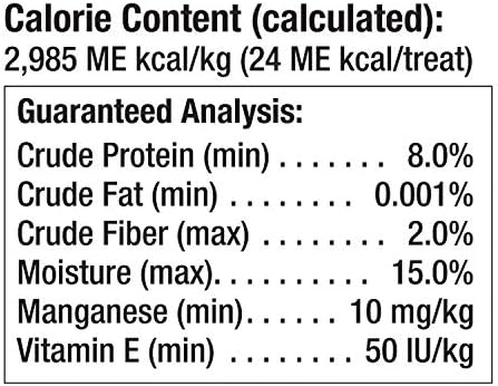Churro-Style Mini Sticks 28 Count, Made with Real Peanut Butter, Rawhide-Free Chews for Dogs, 7.90 Ounce (Pack of 1)