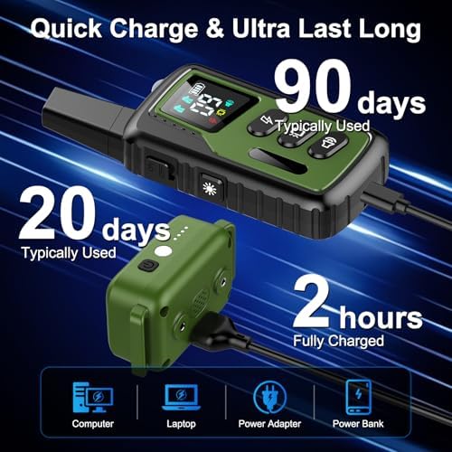 Shock Collar for Dogs, Ultimate Dog Training Collar with Remote, 4500FT Range, IP68 Waterproof, 3 Humane Modes (Beep, Vibration, Shock), Safety Lock & Safety Light – for Small, Medium & Large Dogs