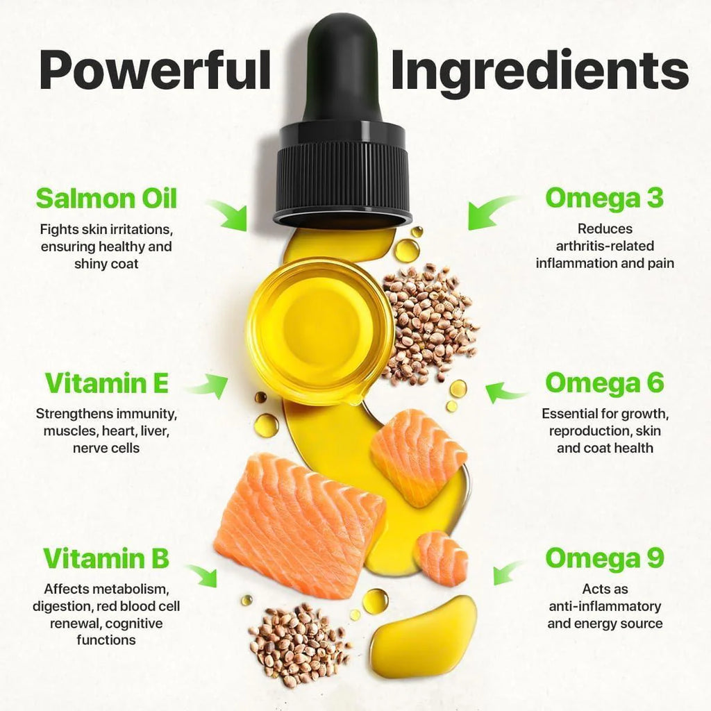 Hemp & Salmon Oil for Dogs Omega 3-6-9 Skin & Coat 1 Fl Oz