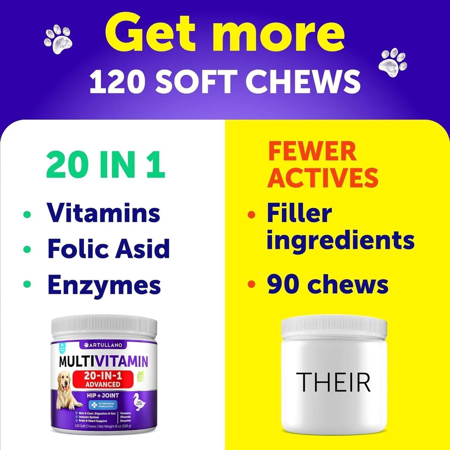 Dog Multivitamin Chews with Glucosamine 20-In-1
